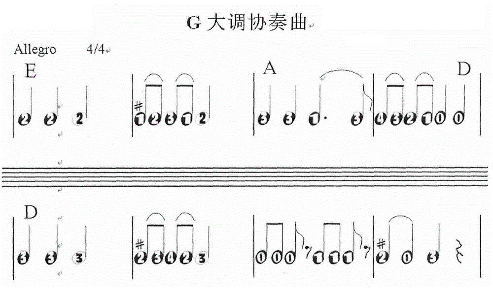 Violin music score identification