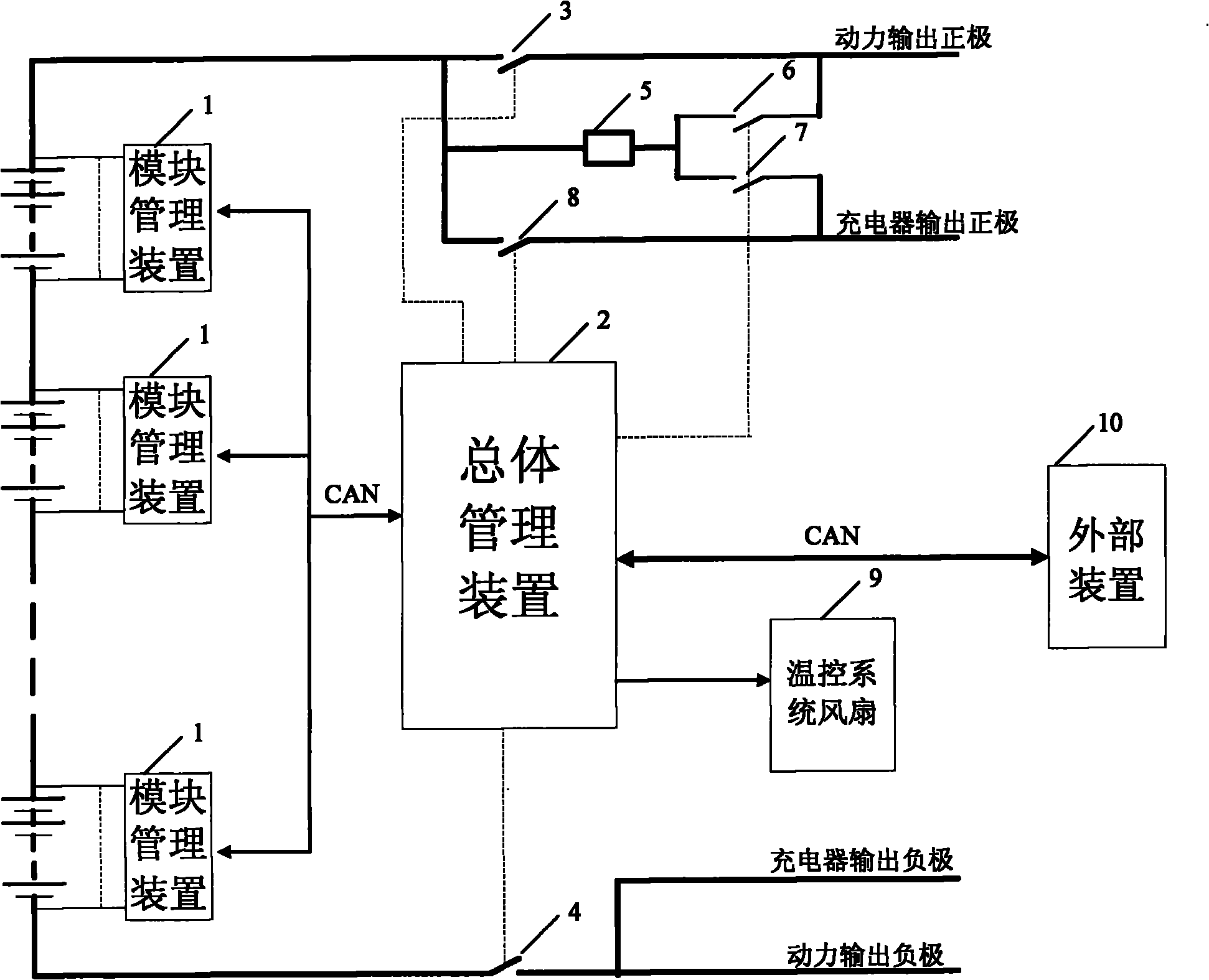 Power lithium iron phosphate battery pack management system for electric automobiles and working method of system