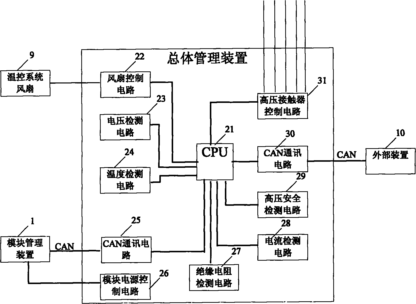 Power lithium iron phosphate battery pack management system for electric automobiles and working method of system