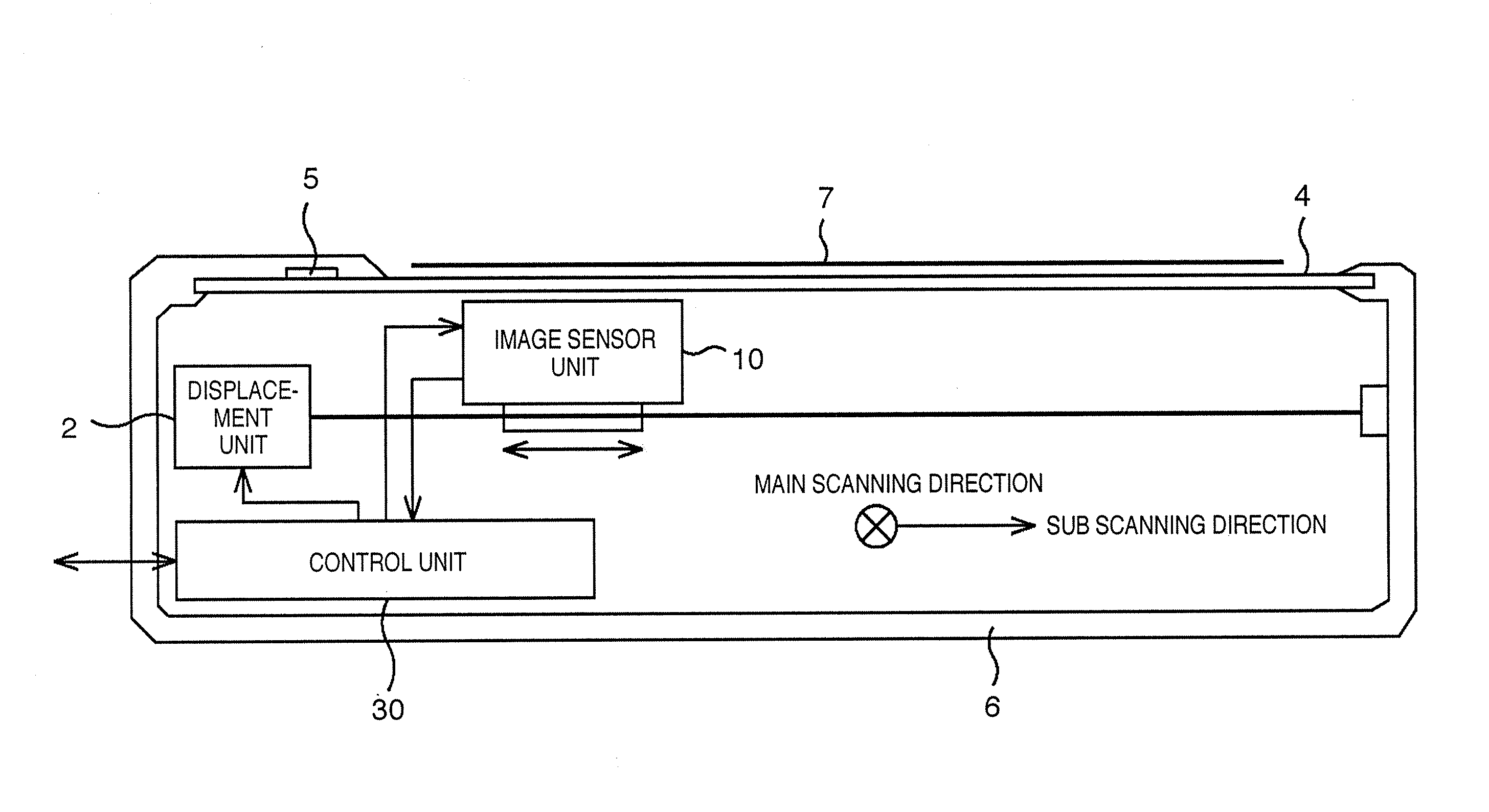 Image Reading Apparatus and Image Reading Method