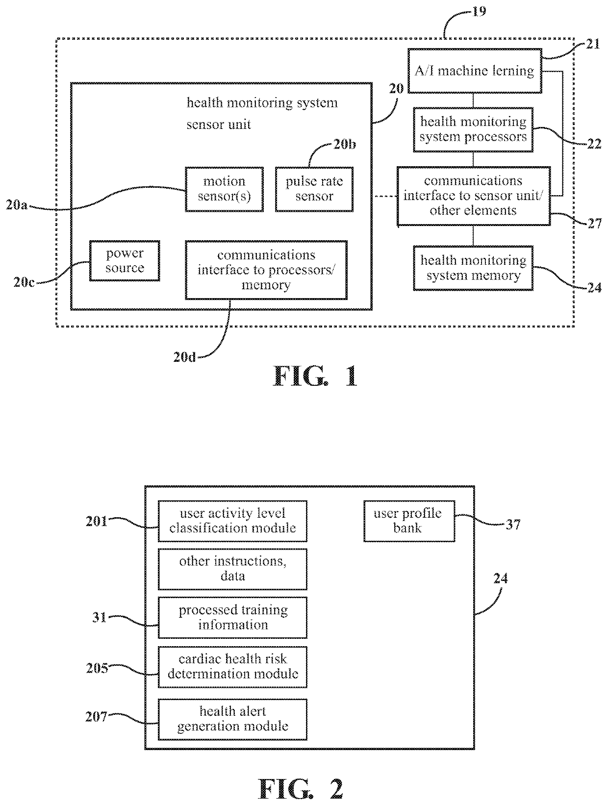 Health monitoring system operable in a vehicle environment