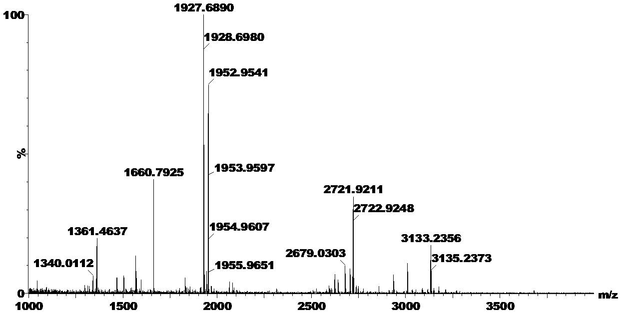 Trace phosphorylated peptide desalting column