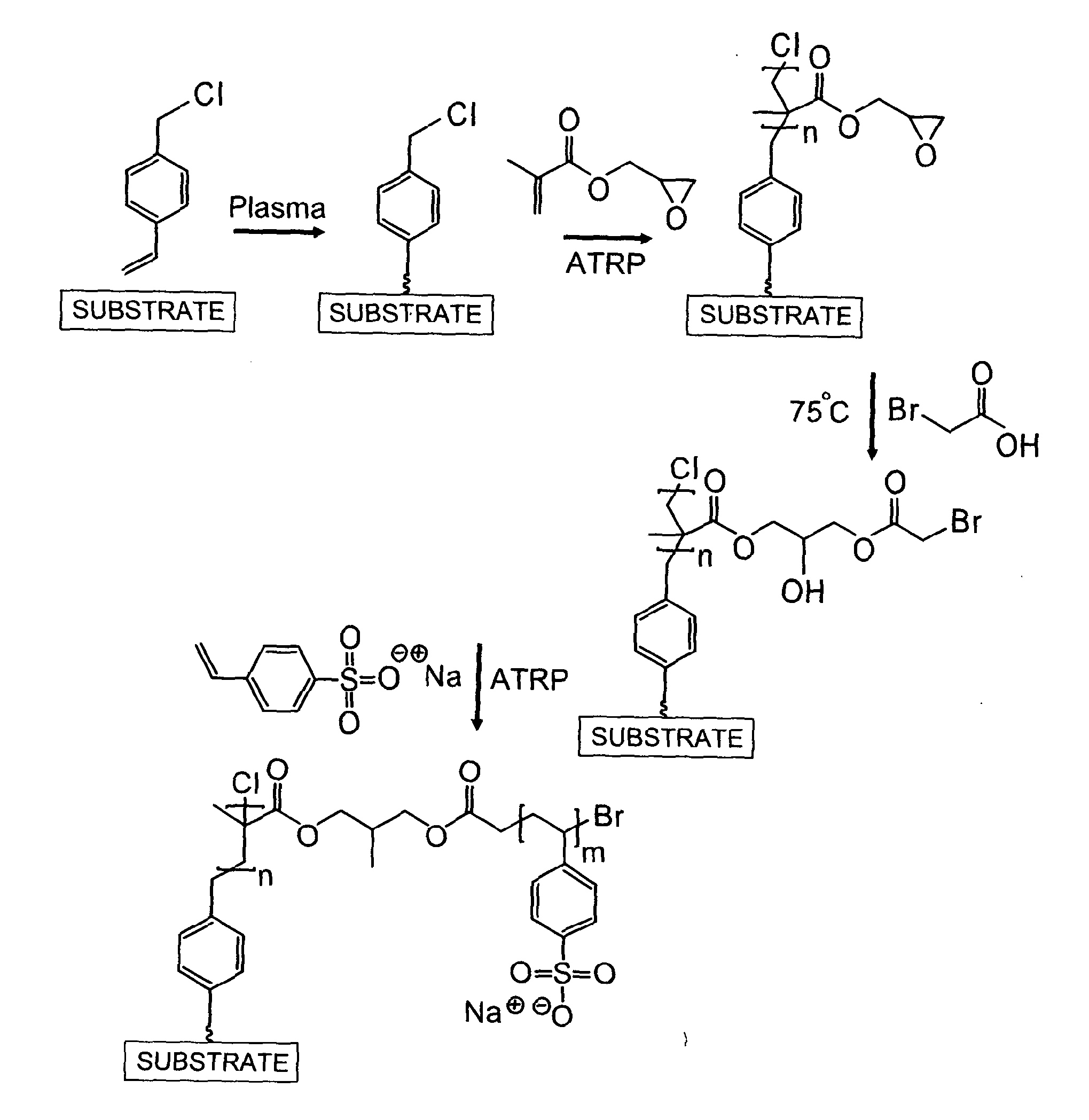 Polymeric structure