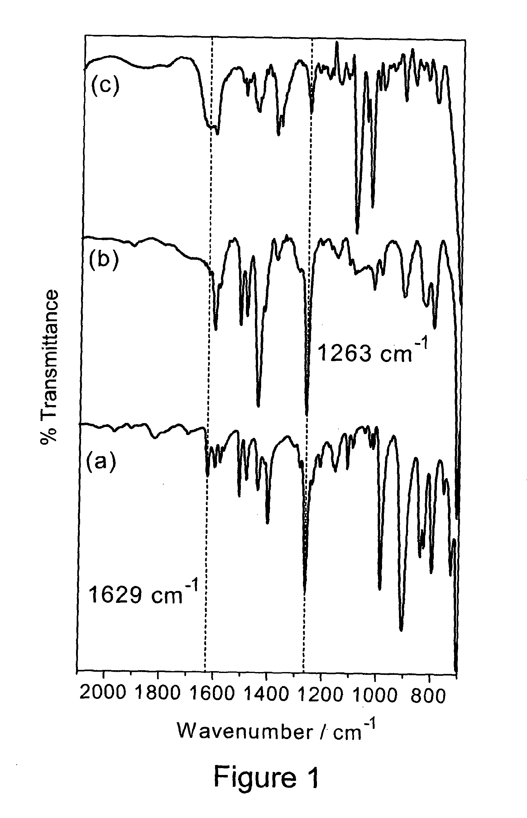 Polymeric structure