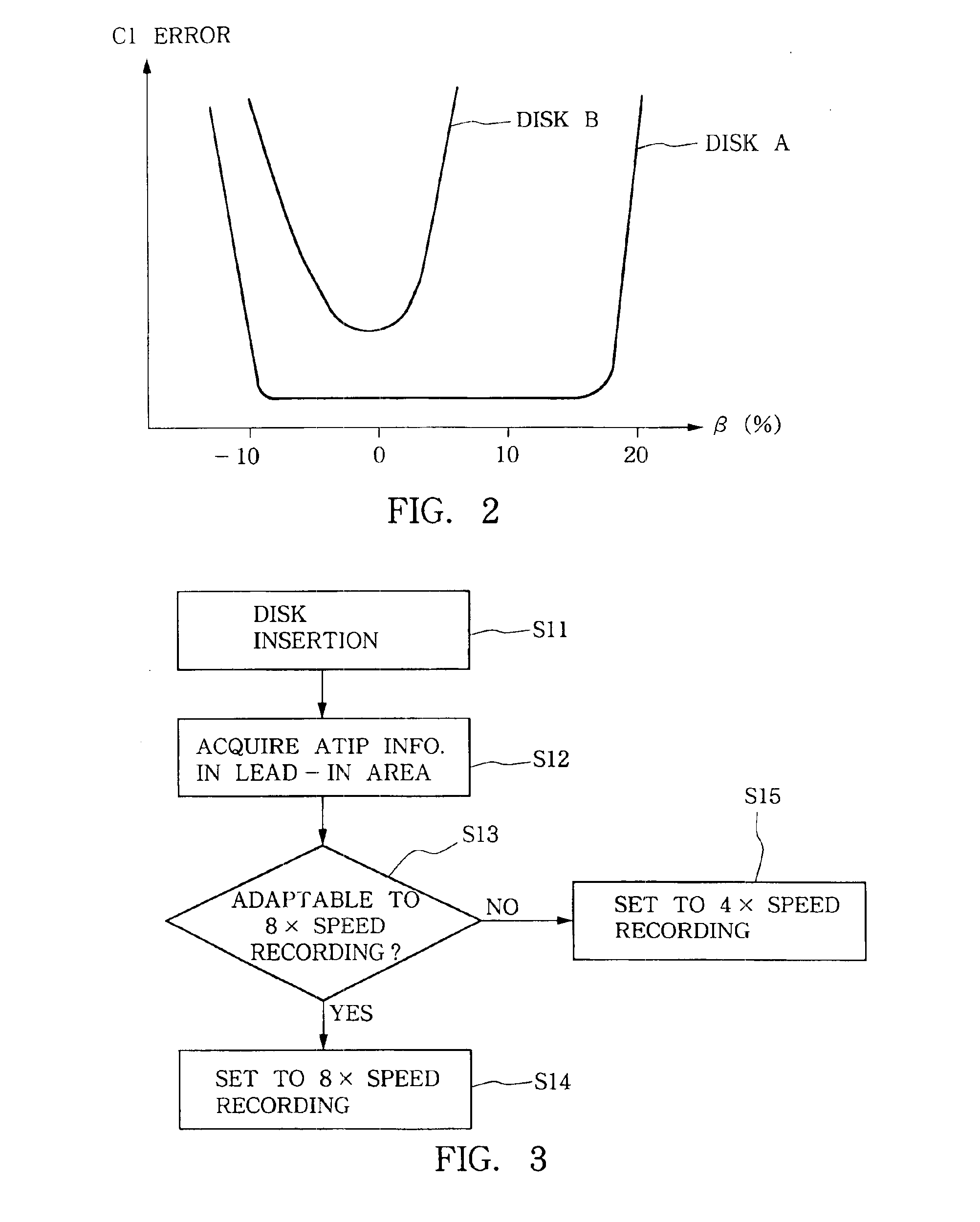 Recordable optical disk and optical disk recording device utilizing pre-recorded recording speed information