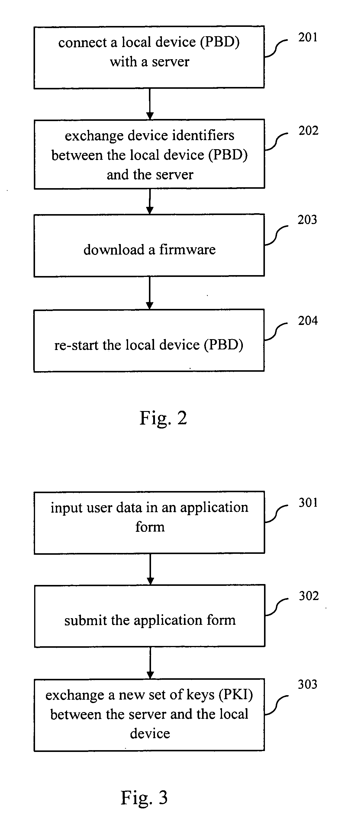 Method, device, server and system for identity authentication using biometrics