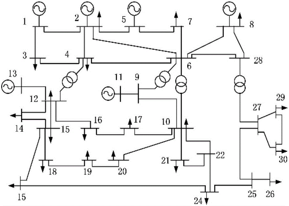 Wind power limit penetration power optimization method and device