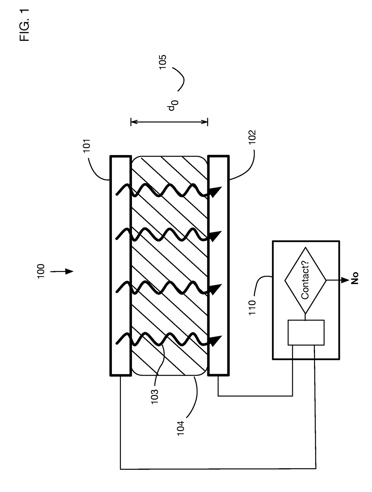 Compliant touch sensor