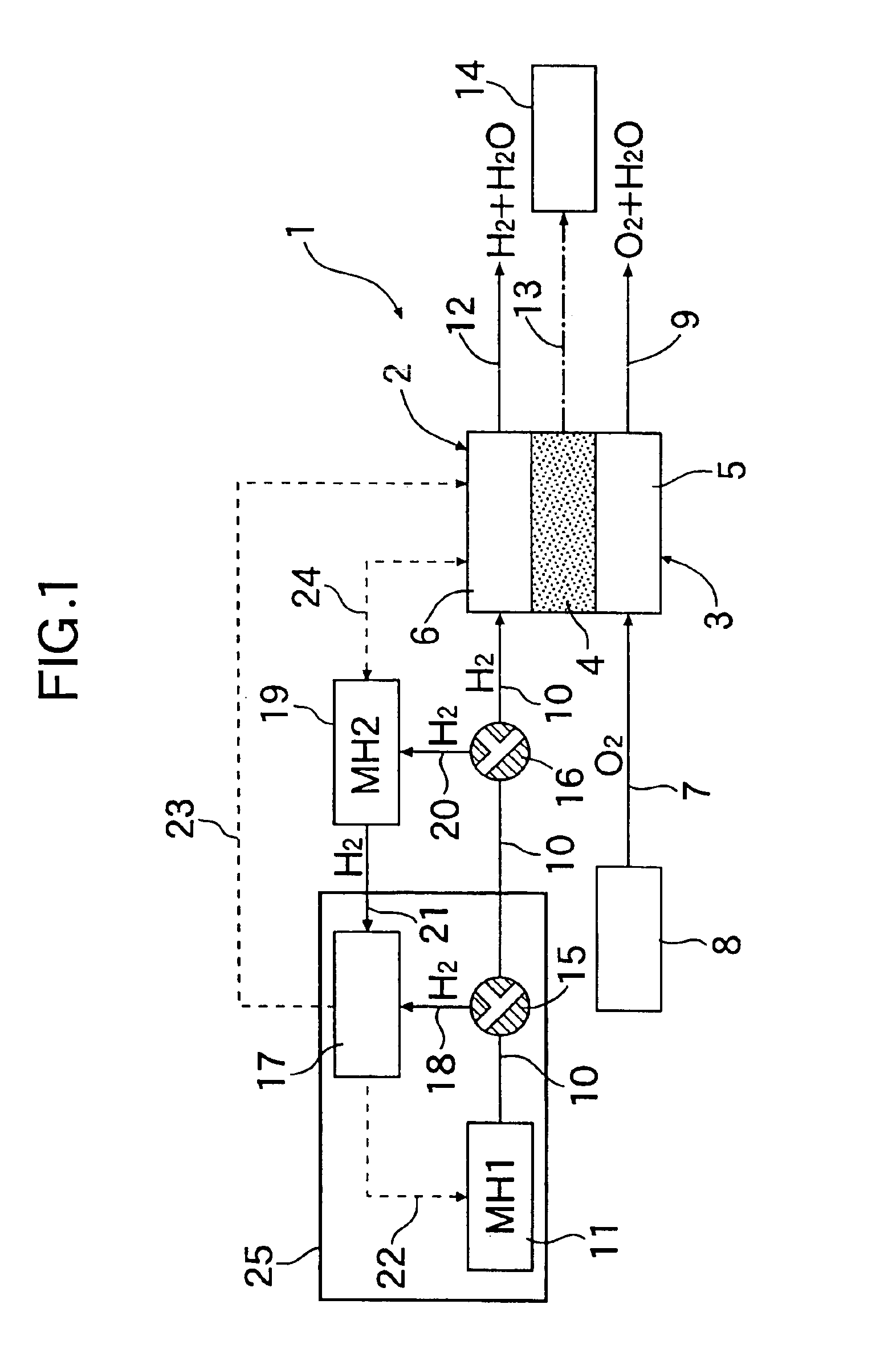 Fuel cell power system