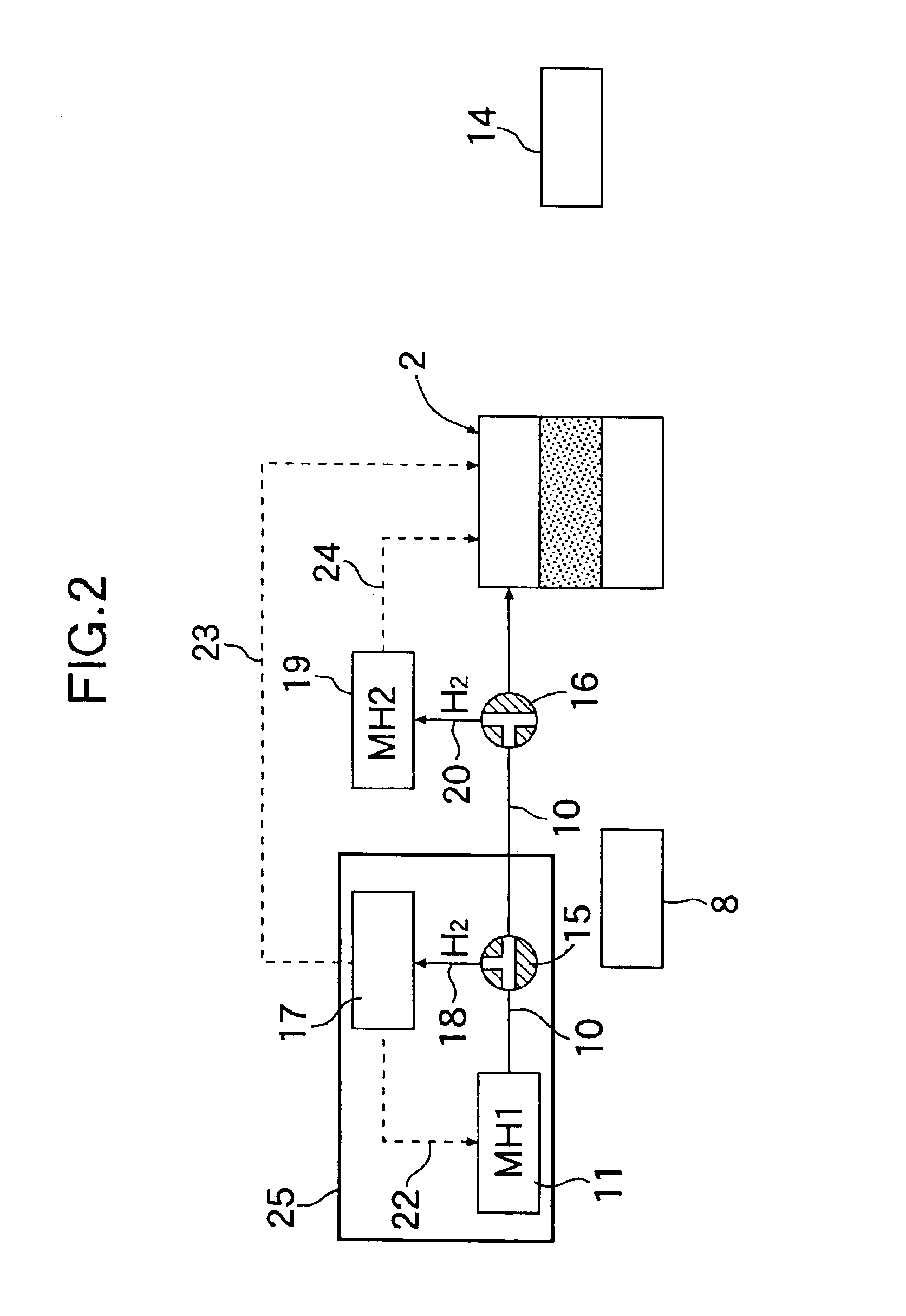 Fuel cell power system