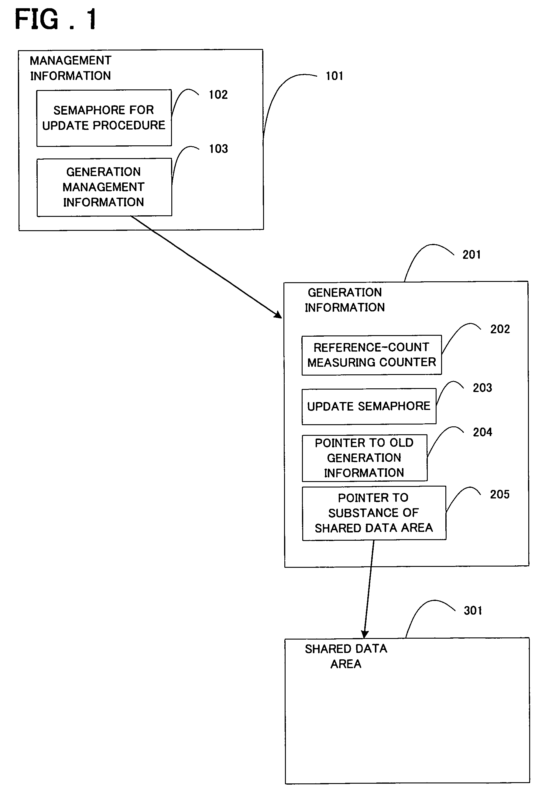 Exclusion control method and information processing apparatus