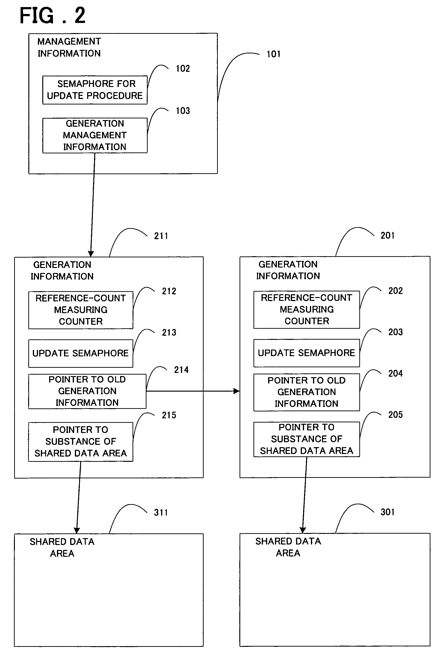 Exclusion control method and information processing apparatus