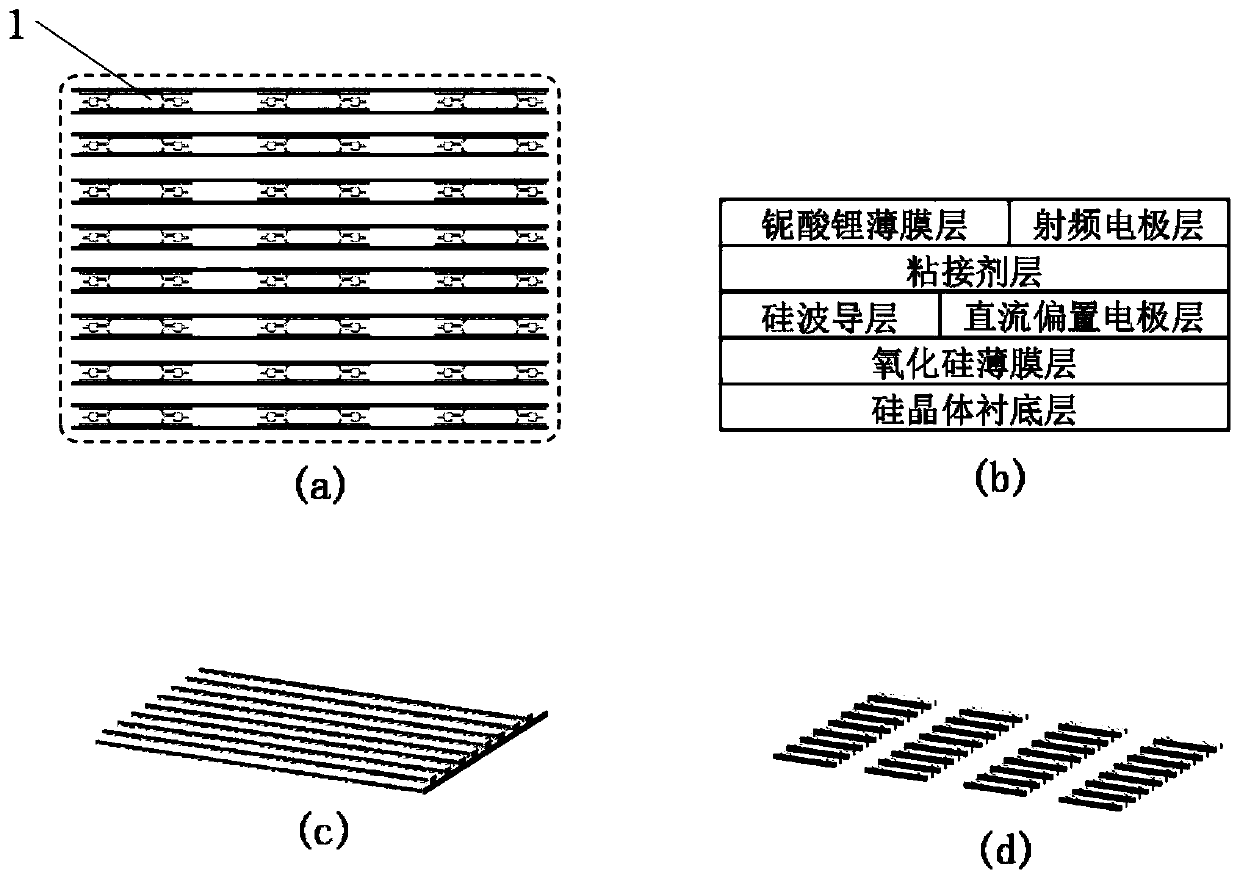 Silicon-based lithium niobate thin film electro-optic modulator array