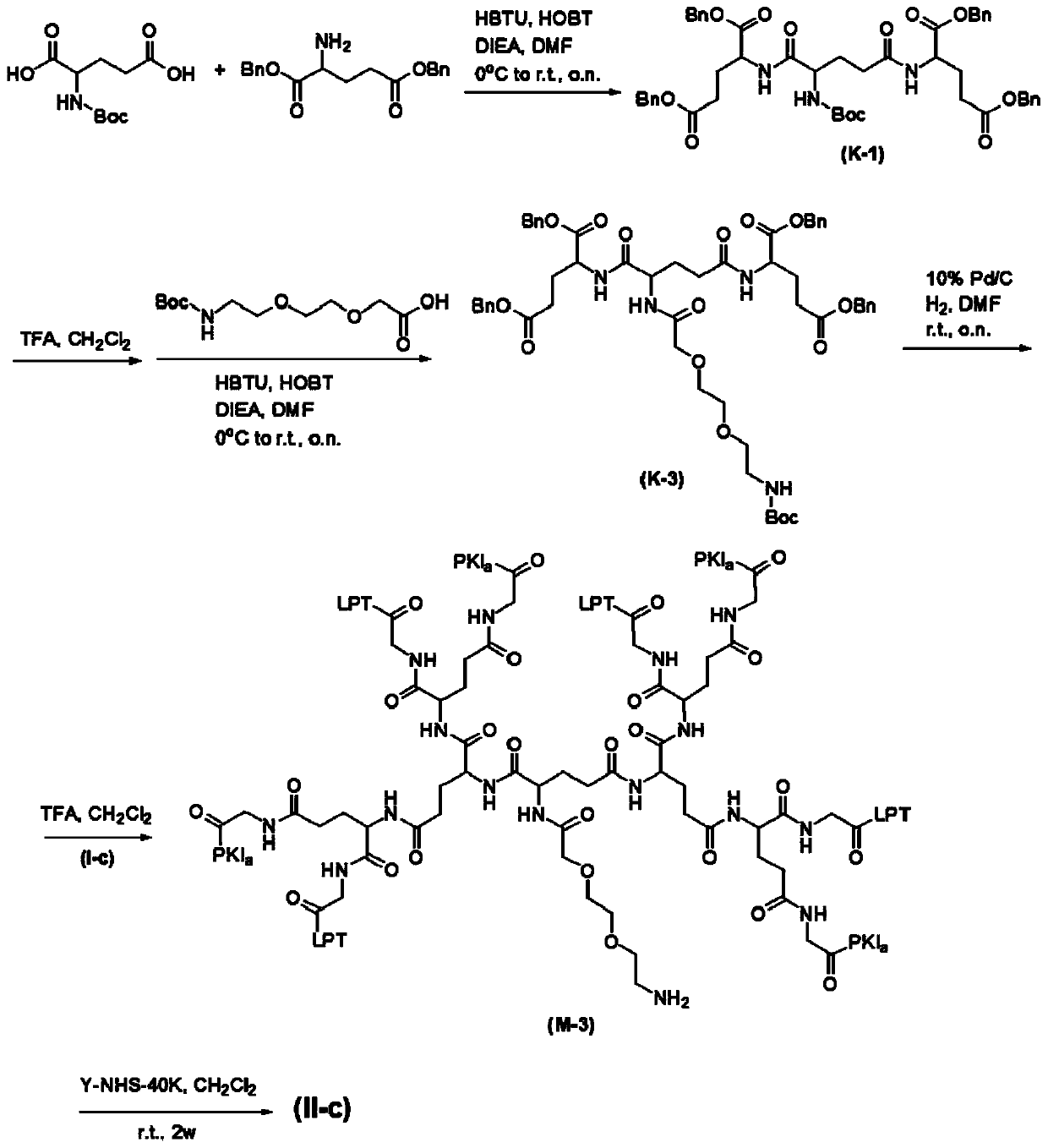 PKI-587-based anticancer intermediate and polyethylene glycol-coupled anticancer drug, preparation method and application thereof