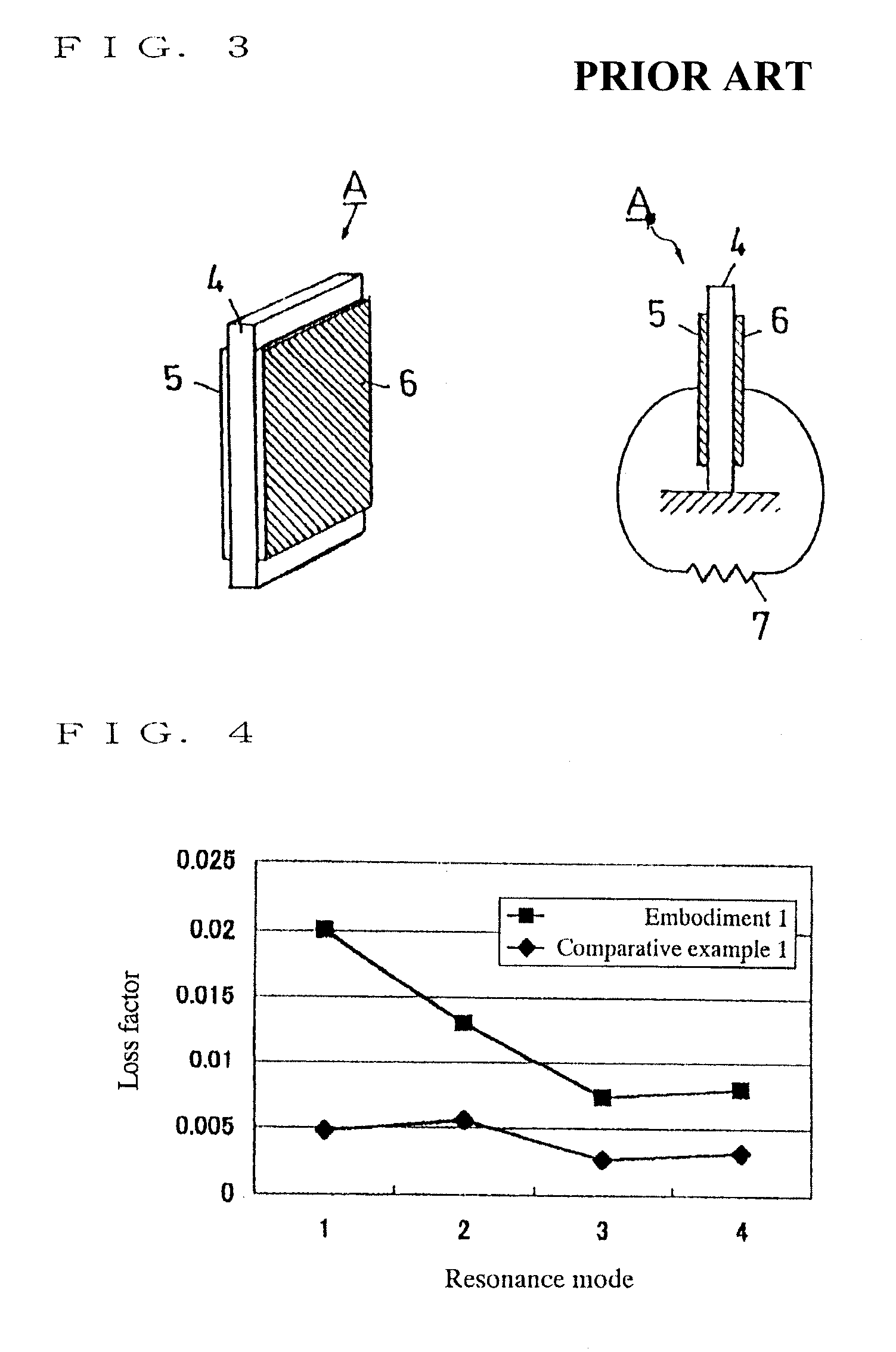 Laminate damping base material, and damping structure with stack of this base material