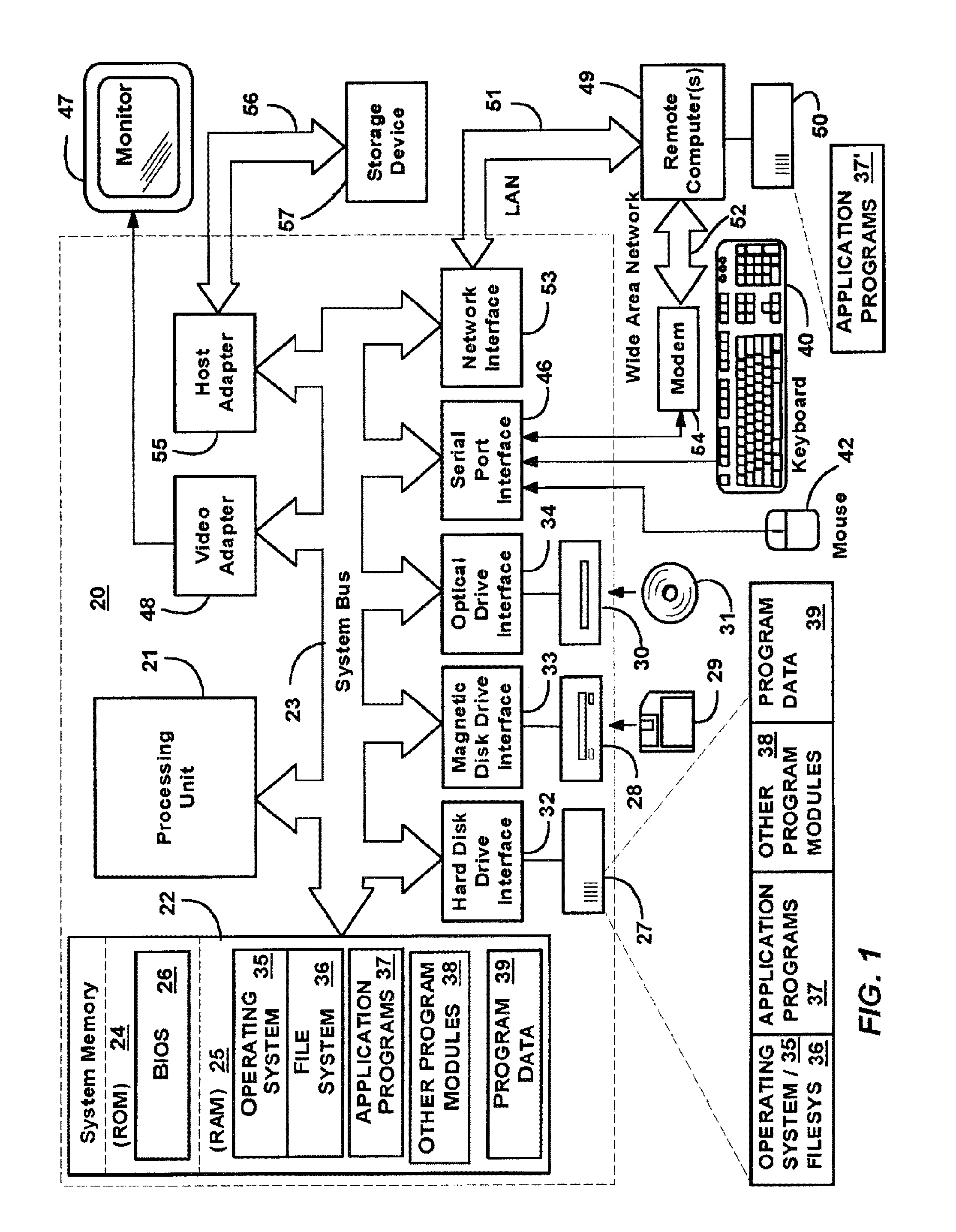 Using master file template area to increase density of virtual machines in a computer system