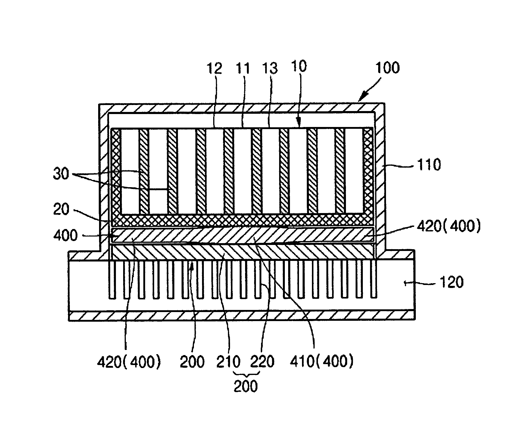 Cooling apparatus of a battery module