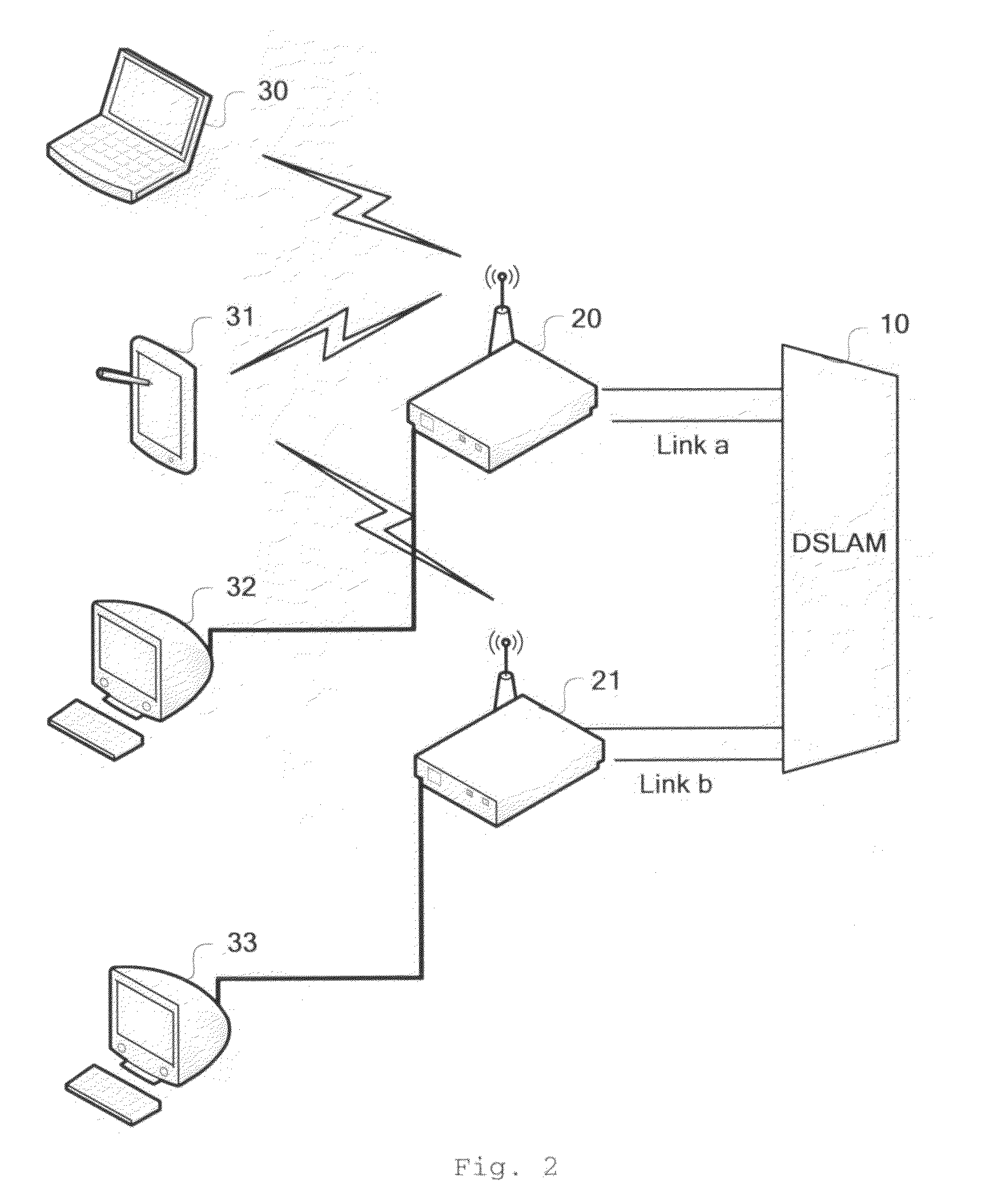 Method and device for processing access of user terminals in fixed access networks