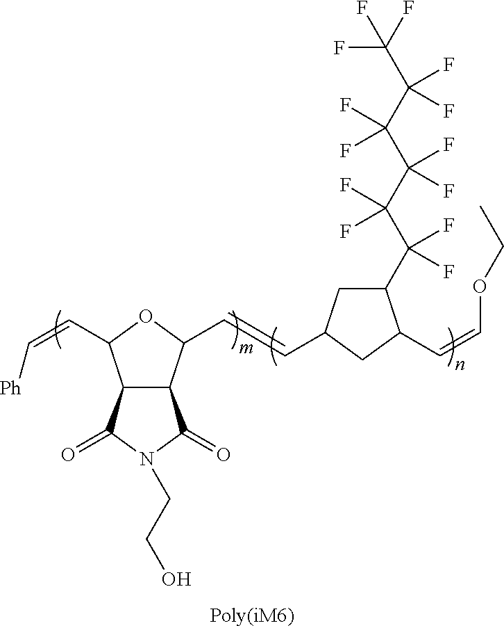 Hydrophilically modified fluorinated membrane (IV)