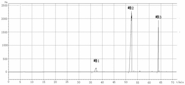 Preparation method of hydroxy fatty acid glyceride