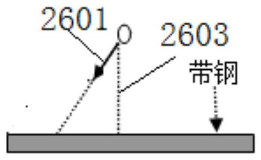 Rinsing system and rinsing method for cold-rolled strip steel pickling