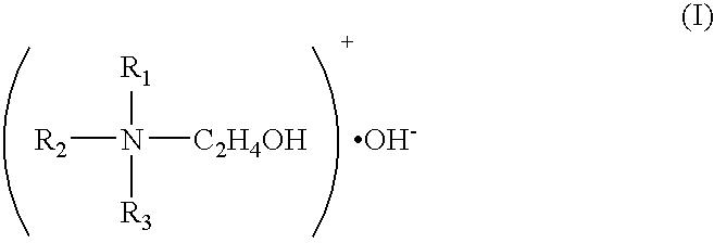 Positive resist processing liquid composition and liquid developer