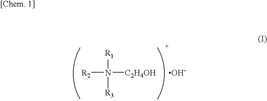 Positive resist processing liquid composition and liquid developer