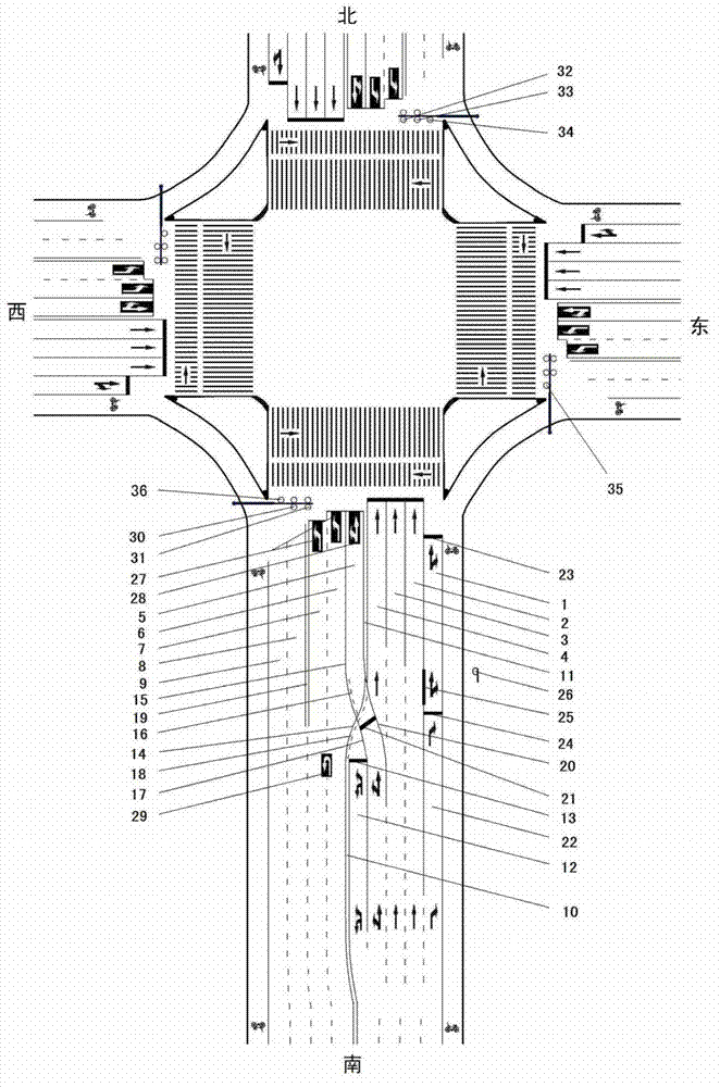 Intersection with optimized settings and traffic control method of the intersection