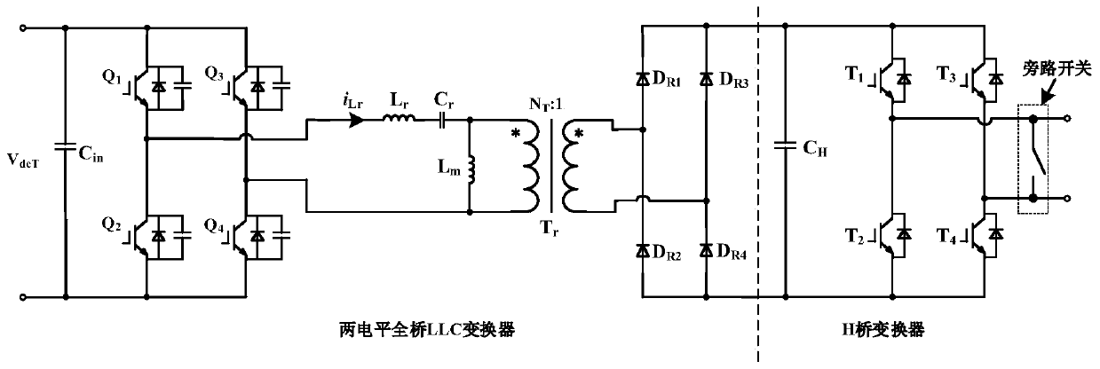 A control method for cascaded photovoltaic solid-state transformers