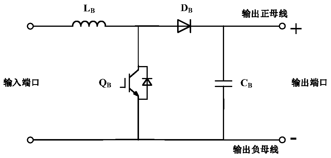 A control method for cascaded photovoltaic solid-state transformers