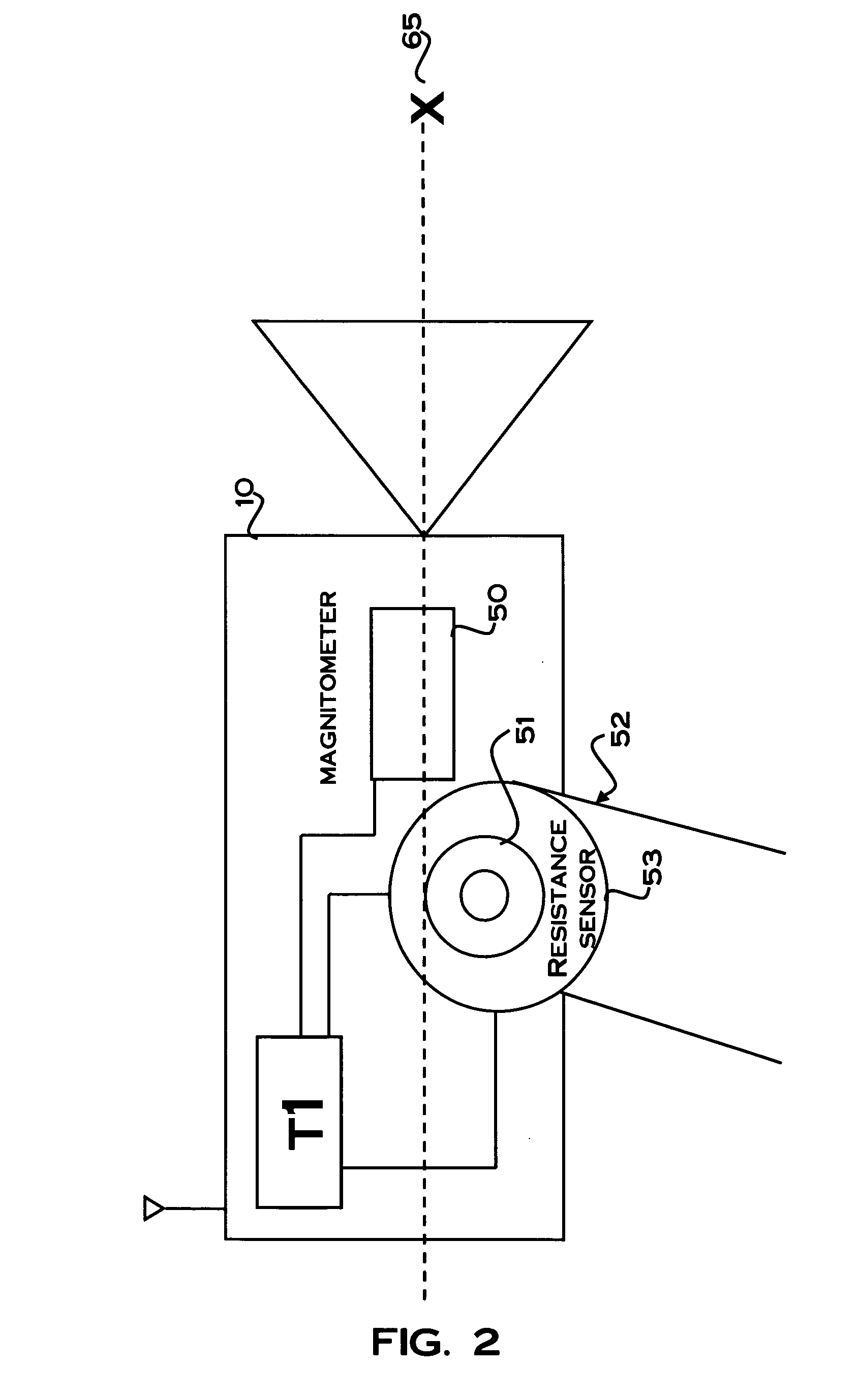 Method and system for automatically determining the camera field of view in a camera network