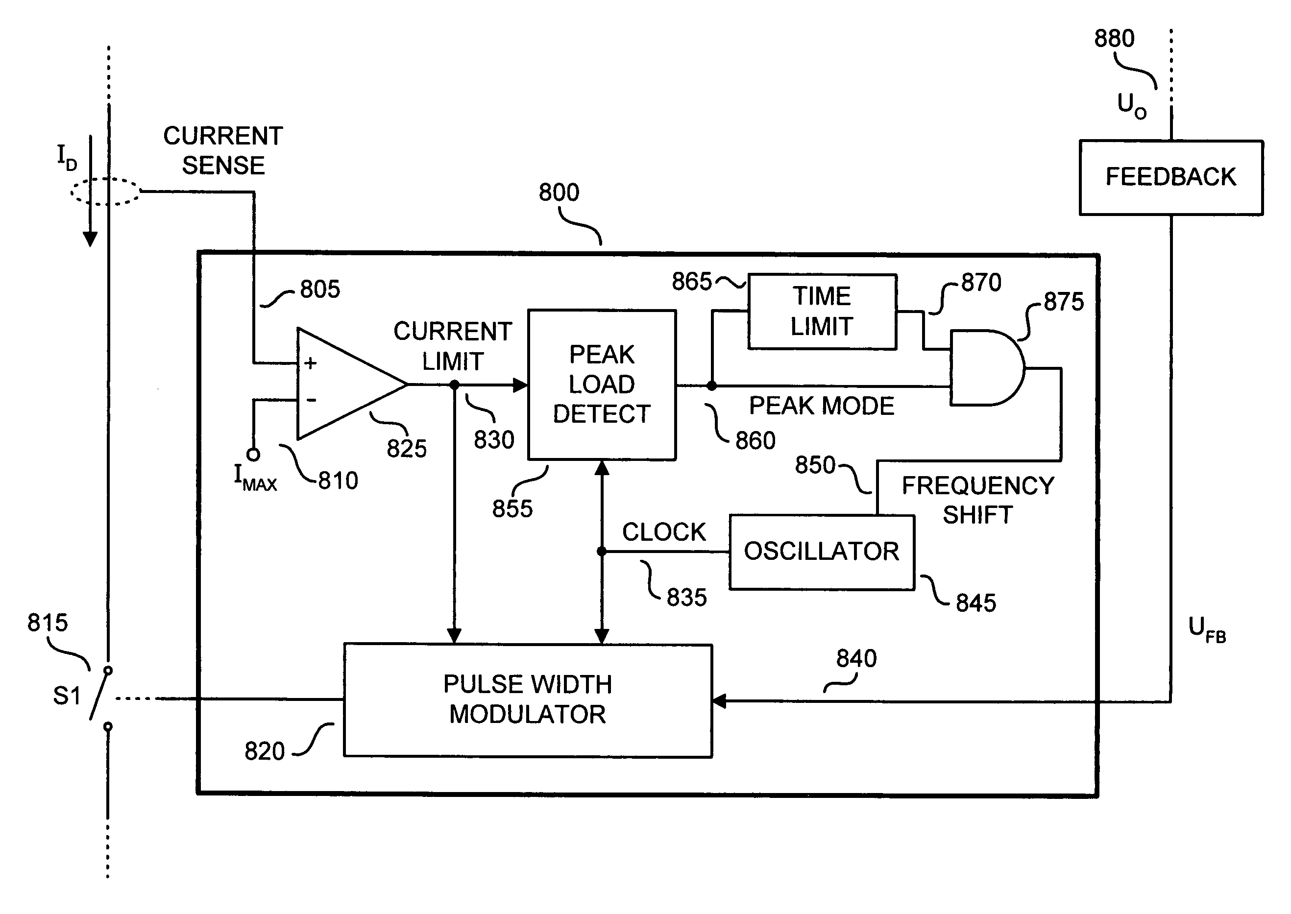 Method and apparatus to provide temporary peak power from a switching regulator