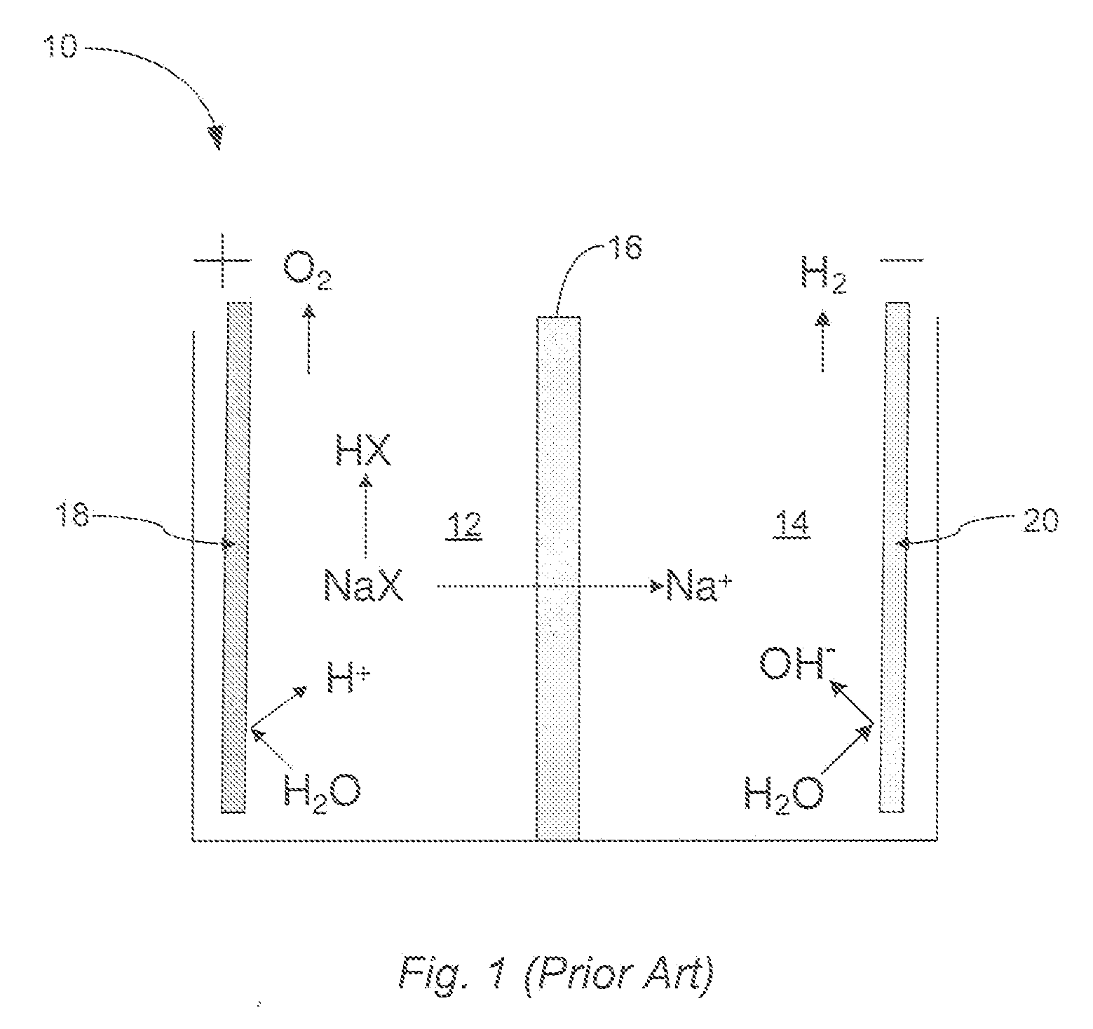 Electrochemical systems and methods for operating an electrochemical cell with an acidic anolyte