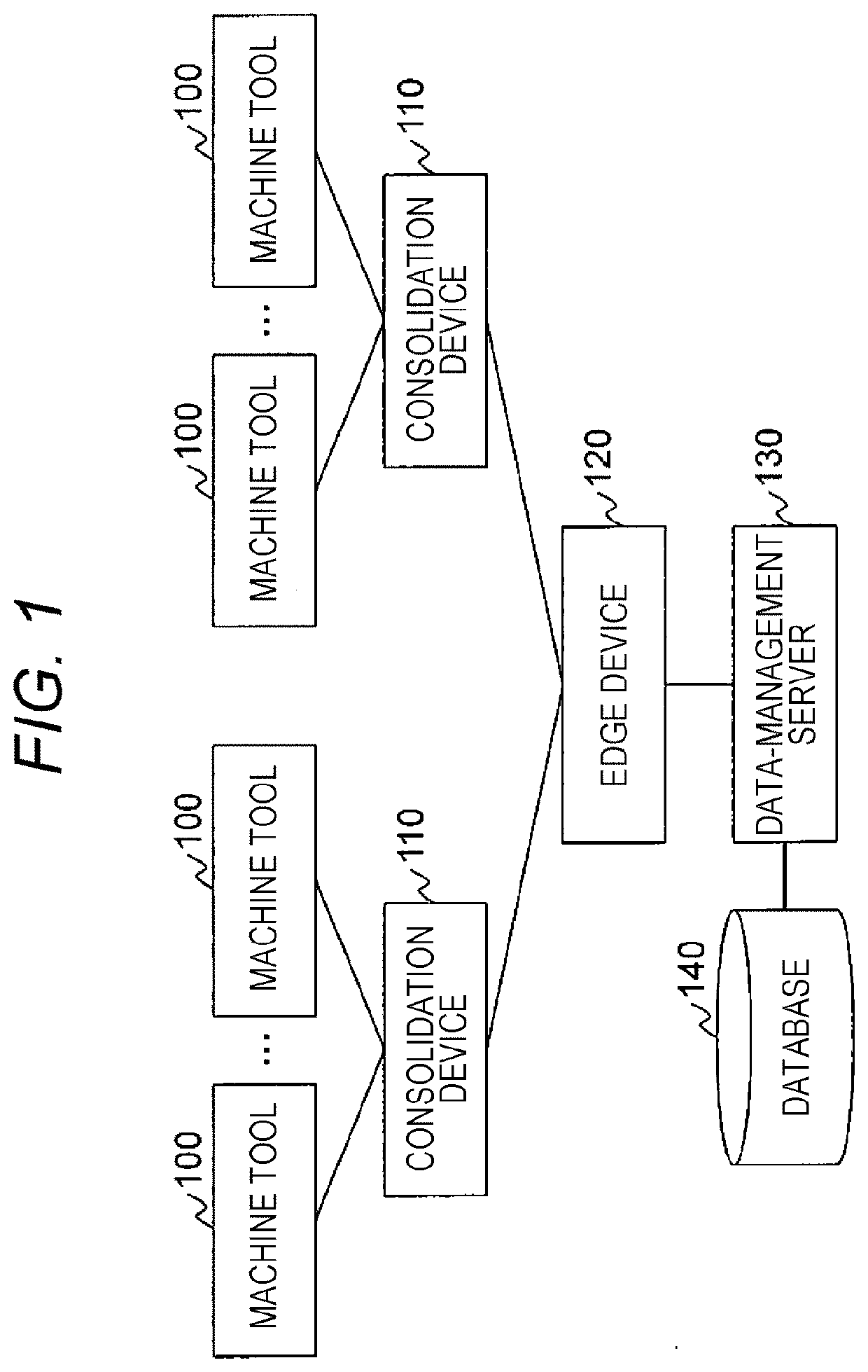 Machine-tool-state determination system and machine-tool-state determination method