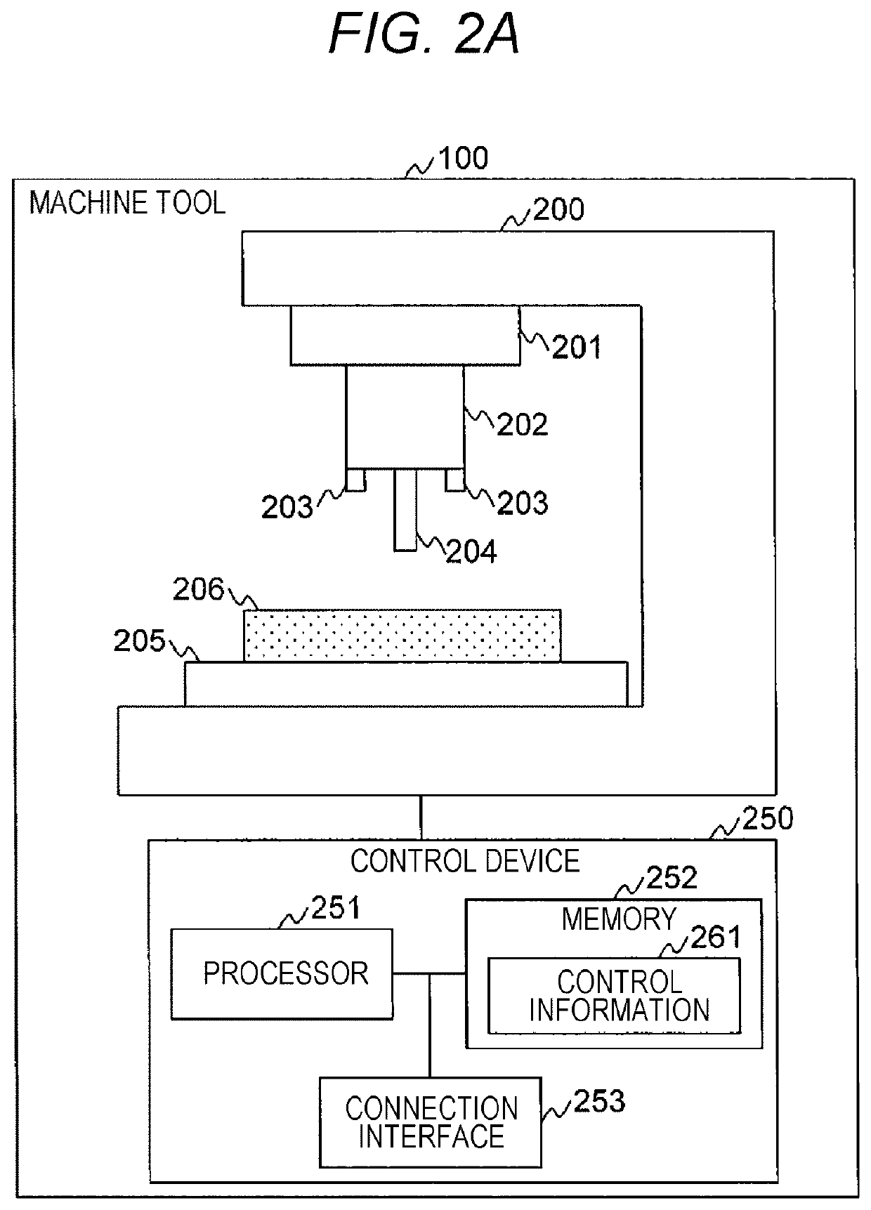 Machine-tool-state determination system and machine-tool-state determination method