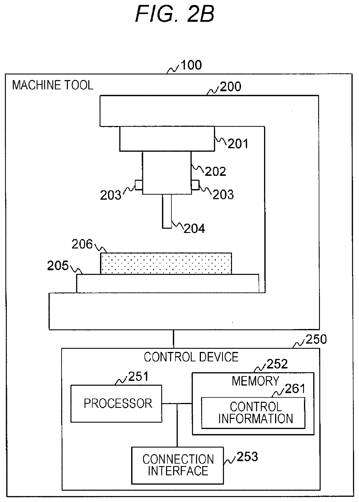 Machine-tool-state determination system and machine-tool-state determination method