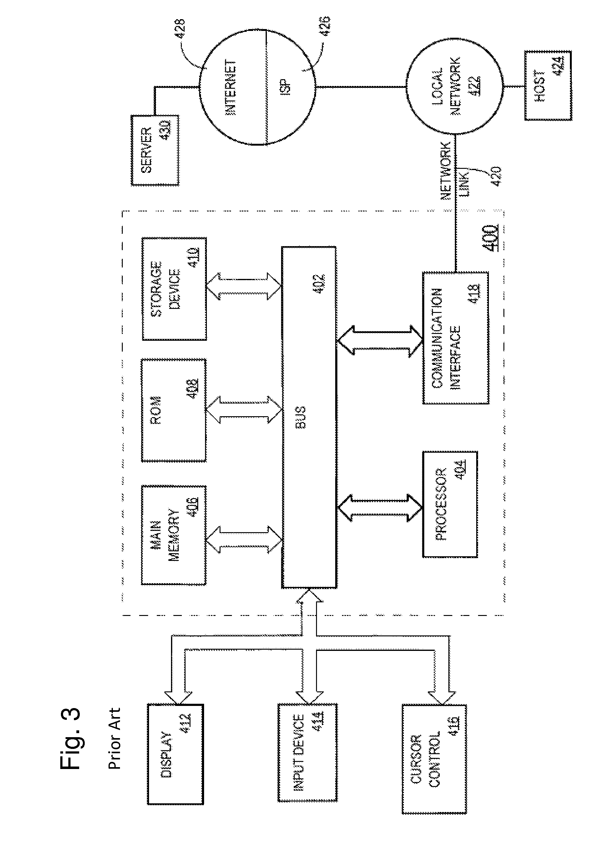 Energy aware processing load distribution system and method