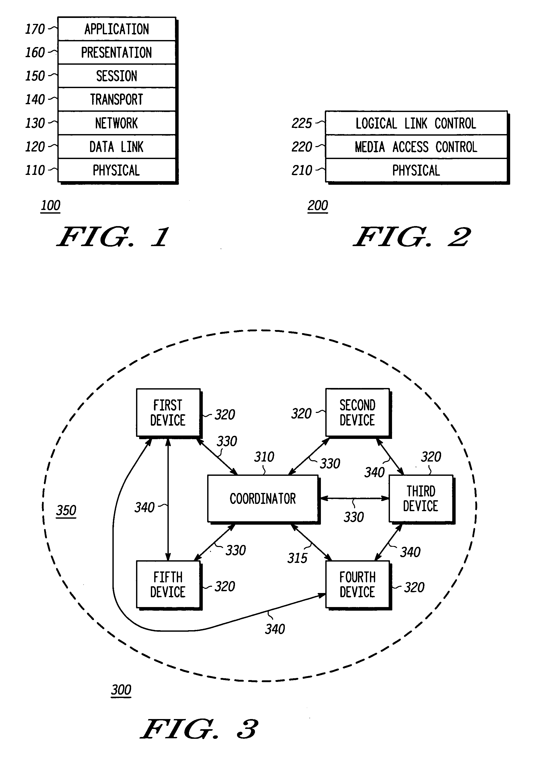 Common signalling mode for use with multiple wireless formats