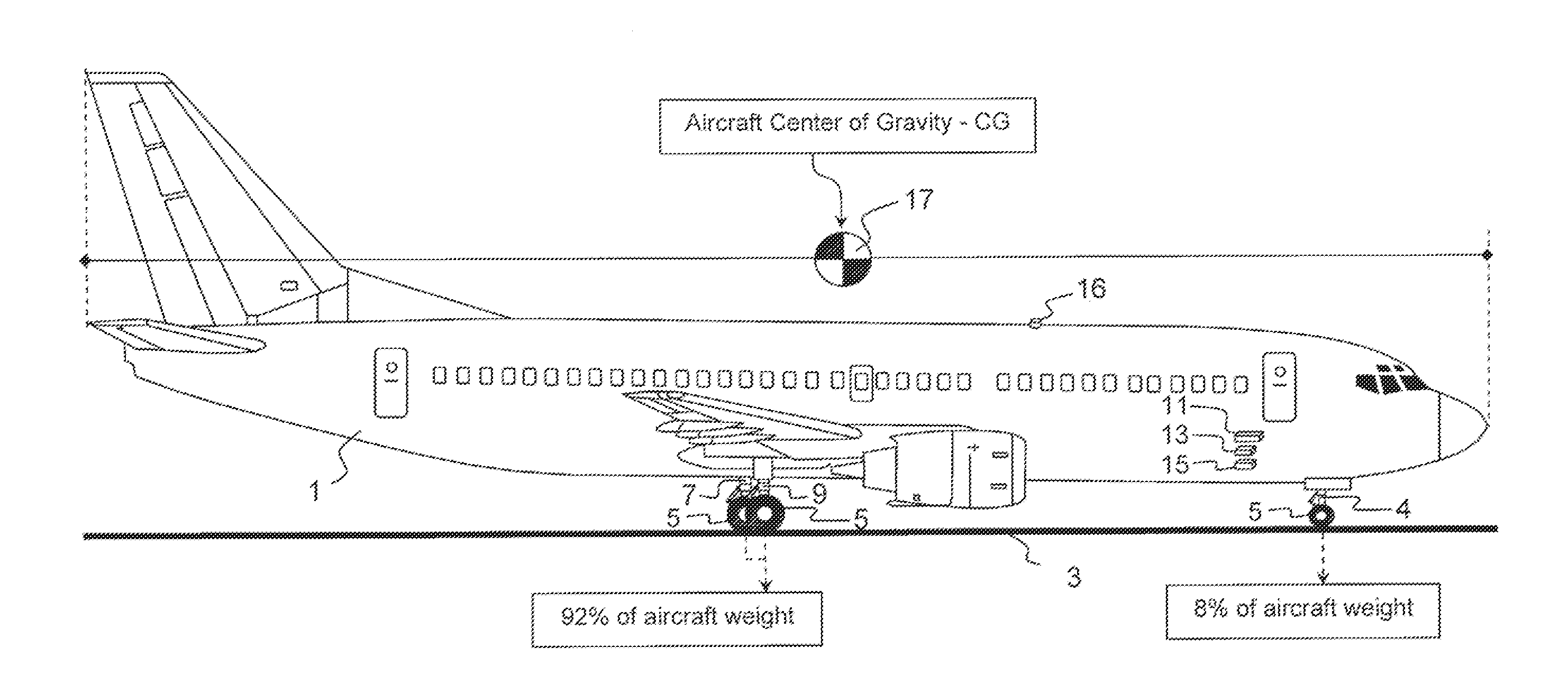 Method for determining aircraft center of gravity independent of measuring aircraft total weight