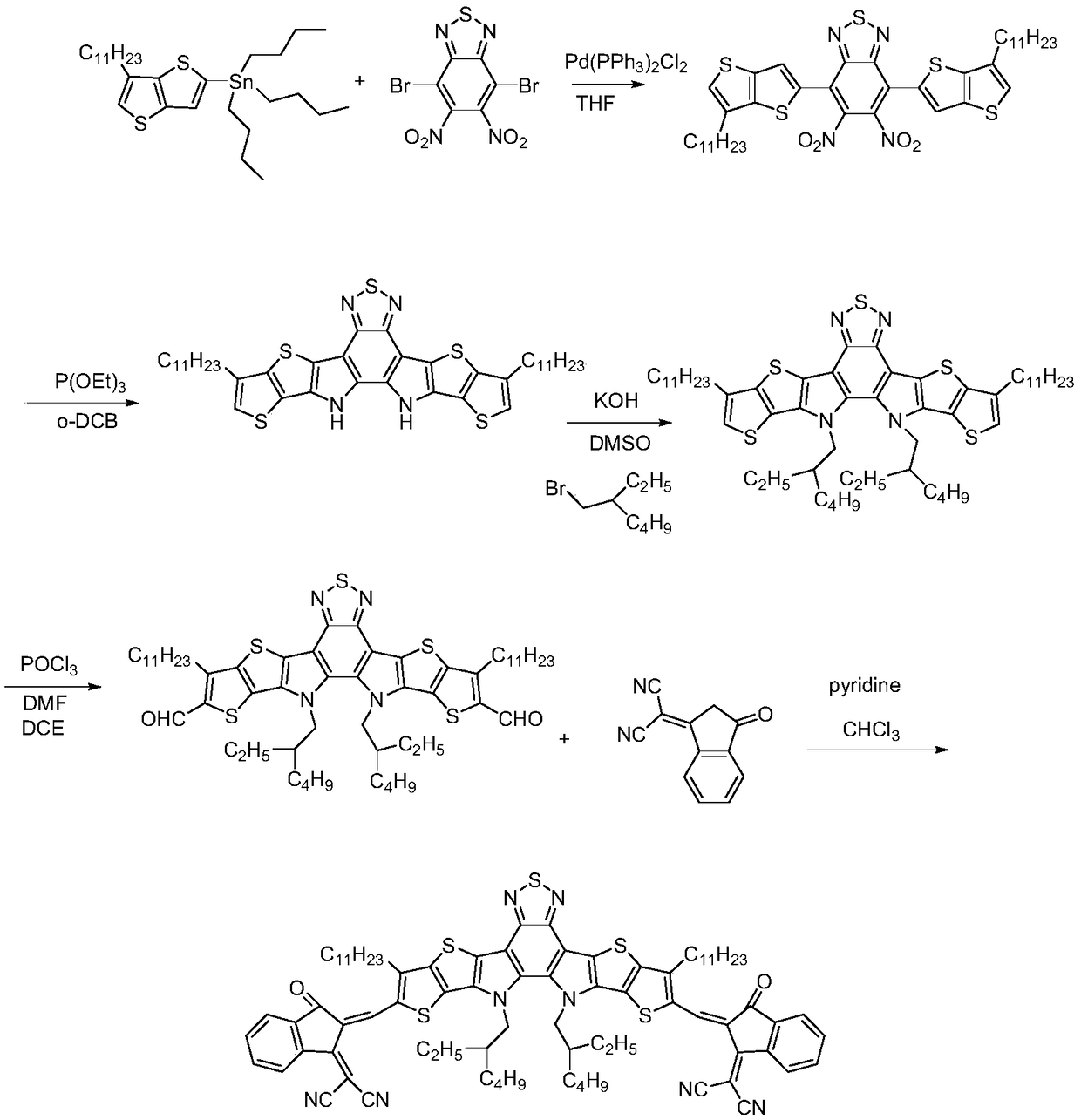 Polycyclic benzothiadiazole non-fullerene acceptor material, preparation method thereof and application of material