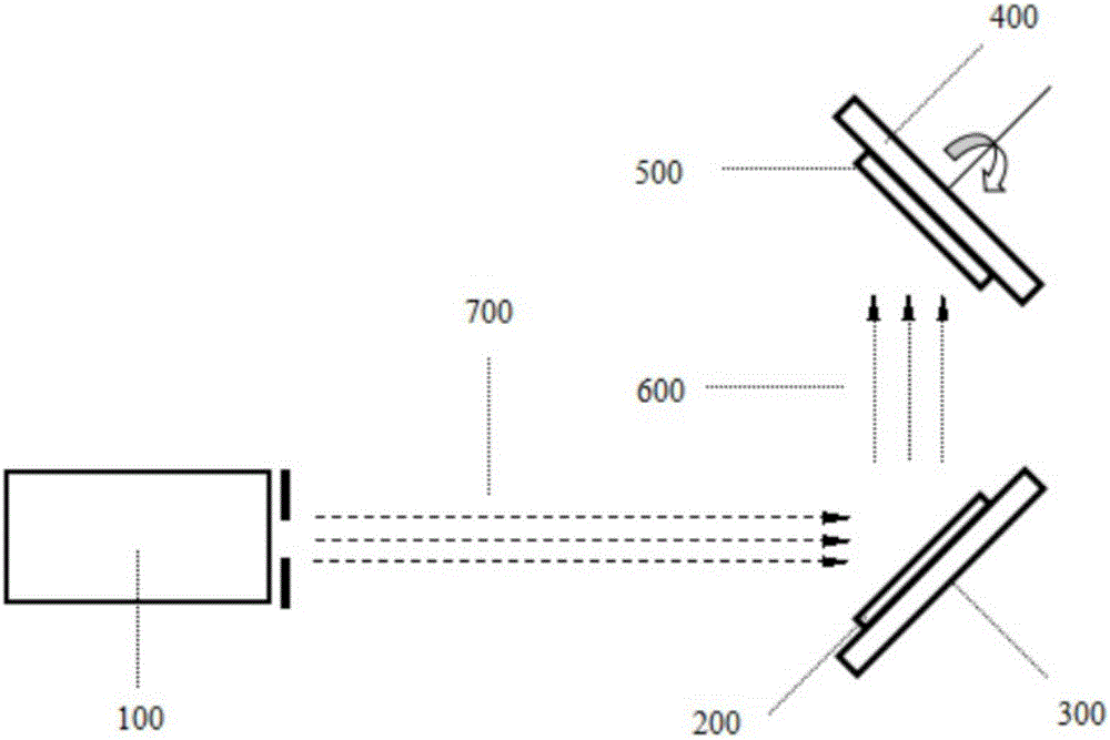 Multi-element alloy thin-film resistor, preparation method and multi-element target material
