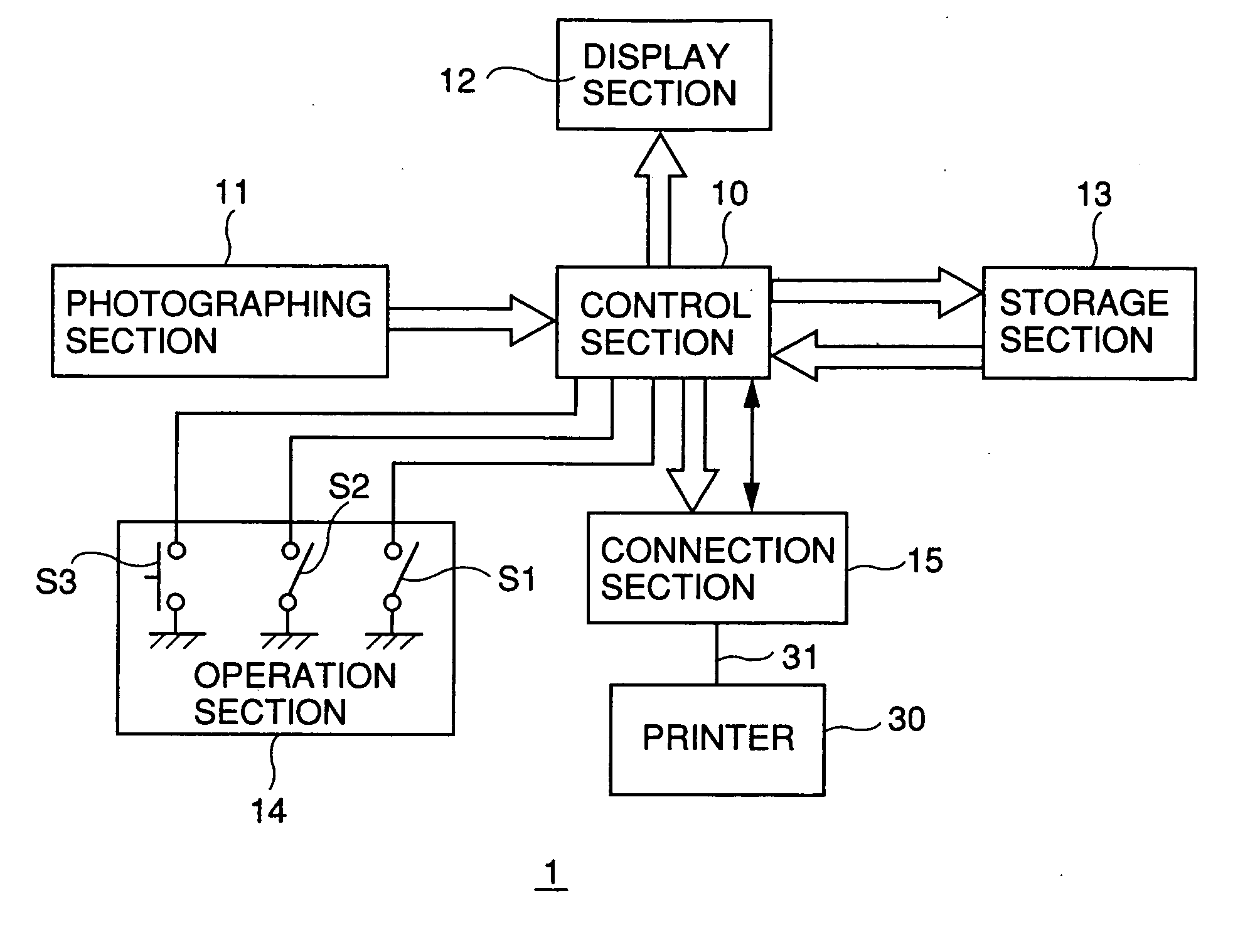 Digital camera with automatic operating mode selection