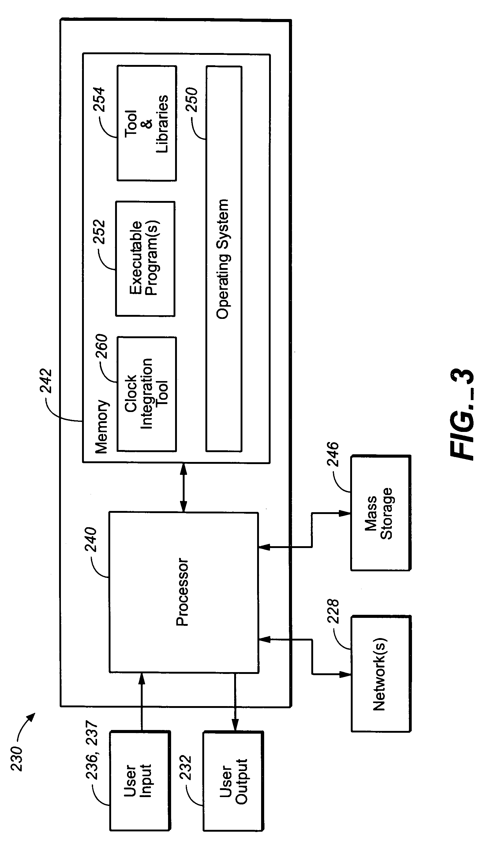 Guided capture, creation, and seamless integration with scalable complexity of a clock specification into a design flow of an integrated circuit