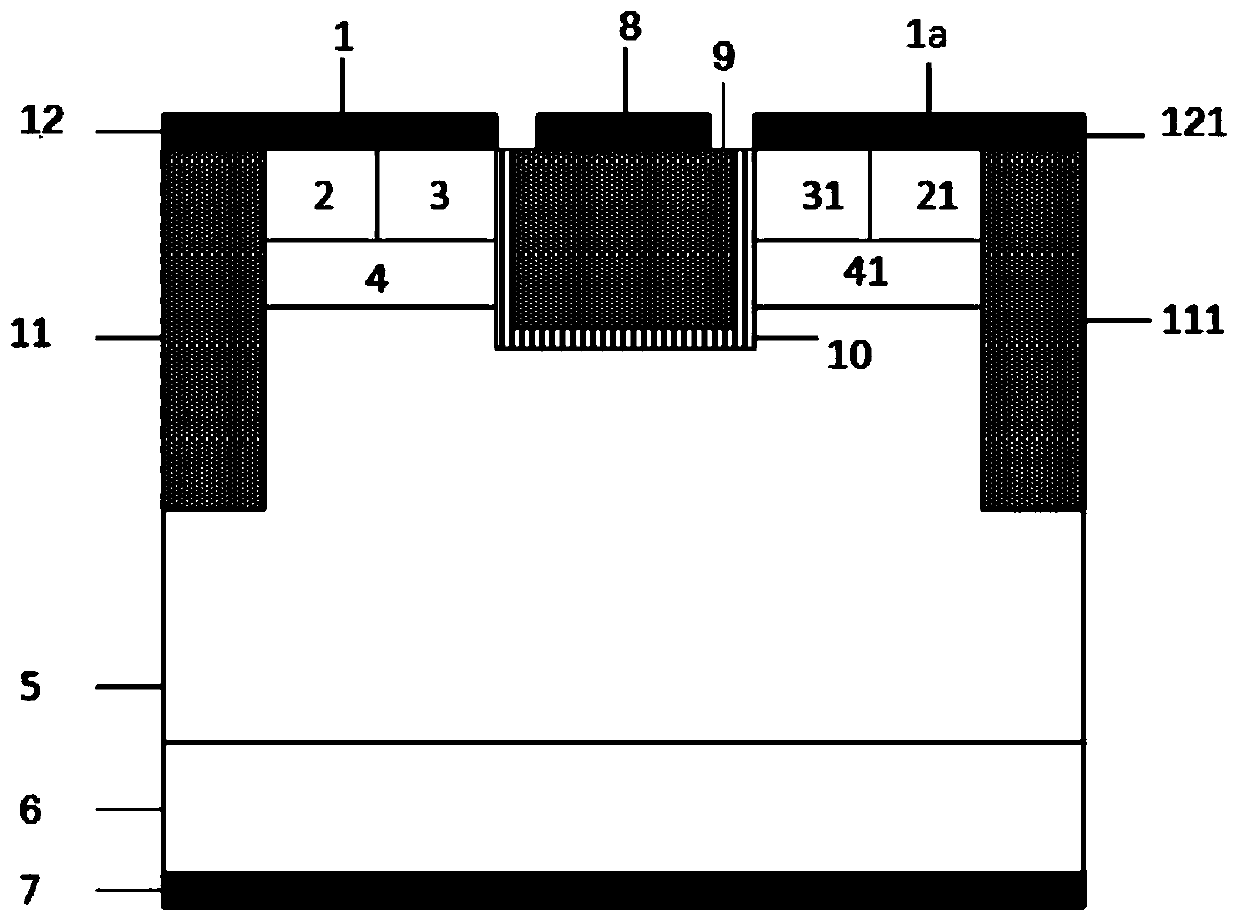 A silicon carbide trenchmos device and manufacturing method thereof