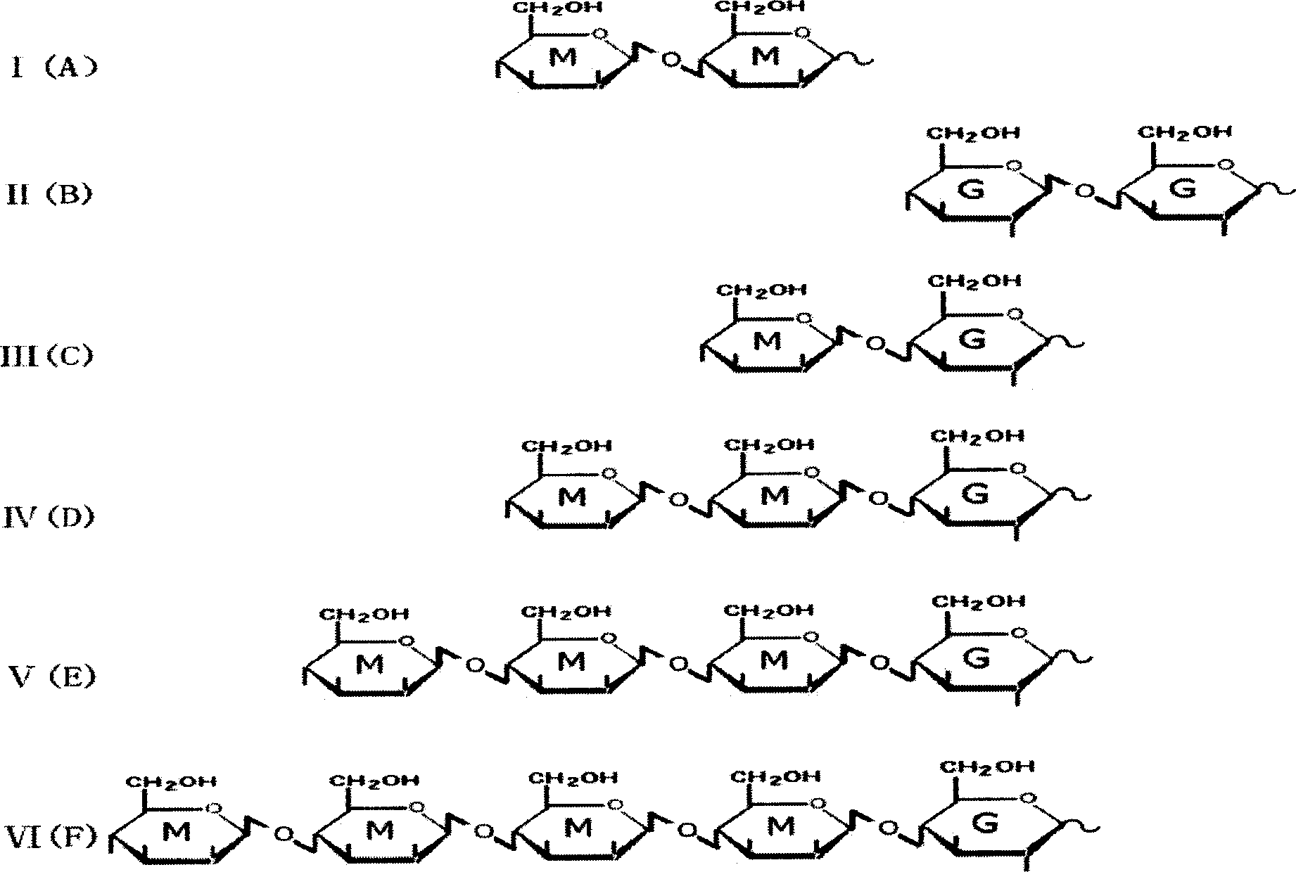 Production method of konjak mannose using cellulase