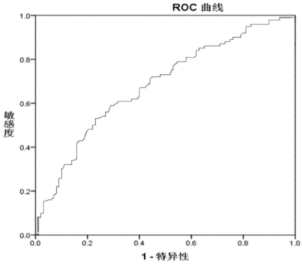 Amino acid sequence for detecting esophageal cancer marker P16 epitope and application of amino acid sequence