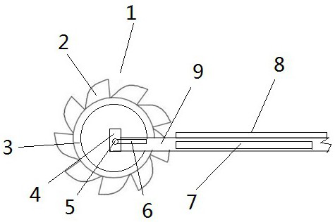 Working method of a digging device