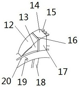 Working method of a digging device