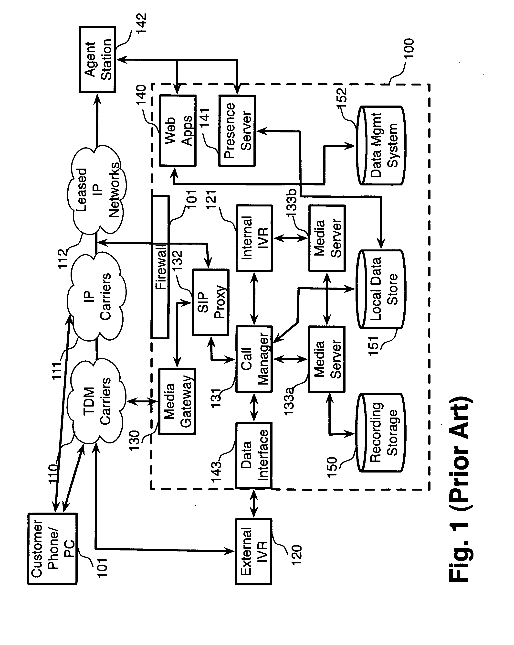 System and method for implementing adaptive security zones