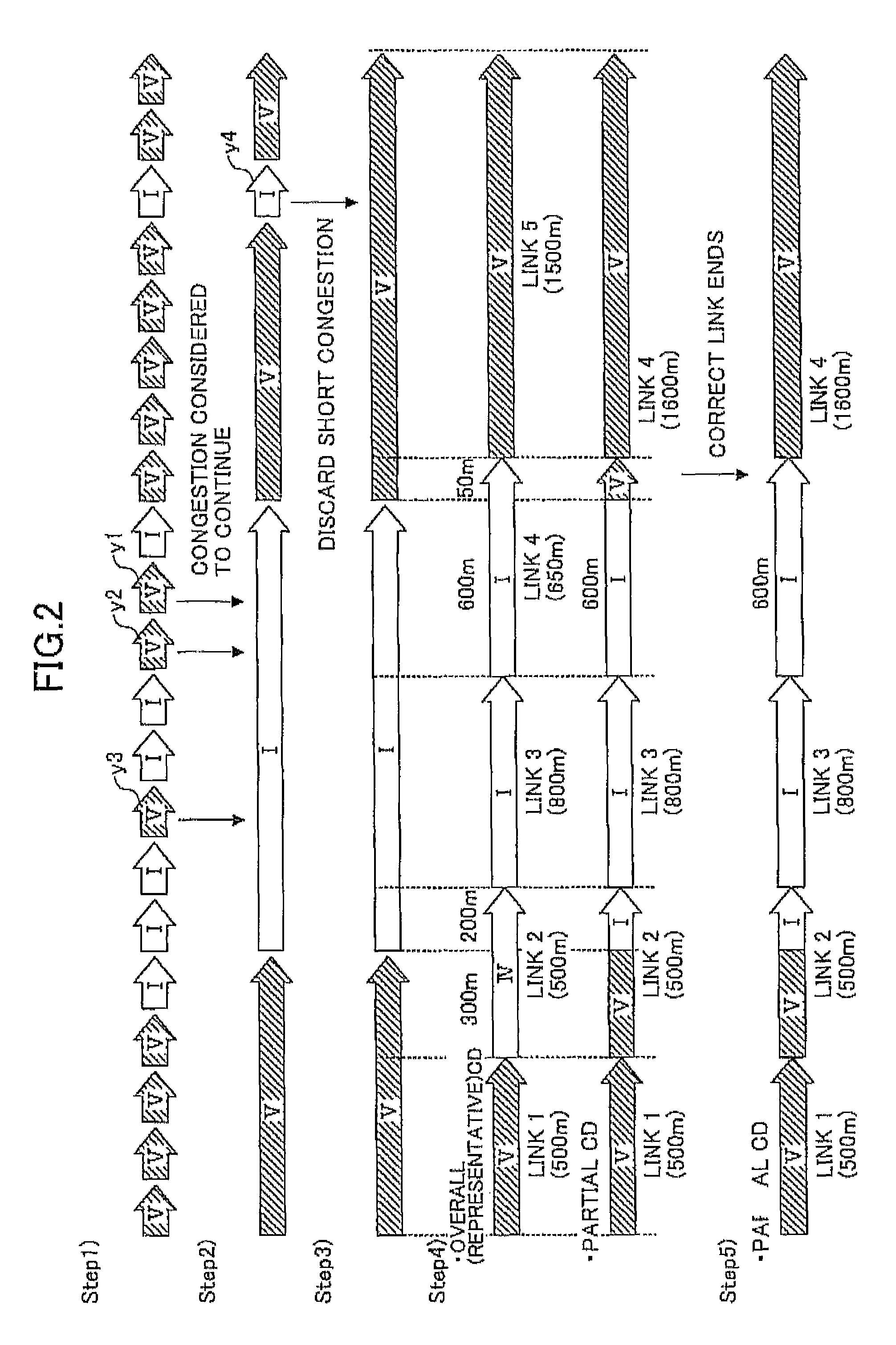 Traffic information generating method, traffic information generating apparatus, display, navigation system, and electronic control unit